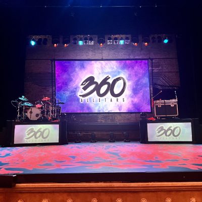 360 ALLSTARS Now Playing At The New Victory Theater